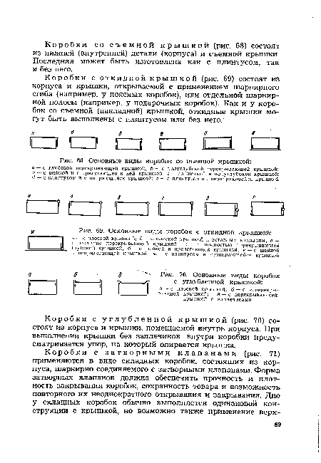 Основные виды коробок со съемной крышкой