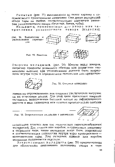 Опорные вкладыши