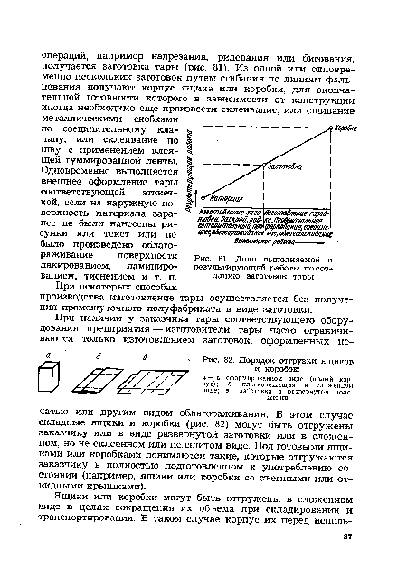 Порядок отгрузки ящиков и коробок