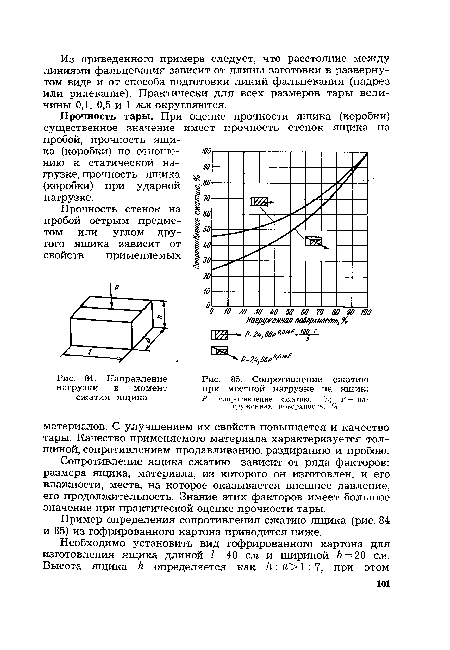 Направление нагрузки в момент сжатия ящика