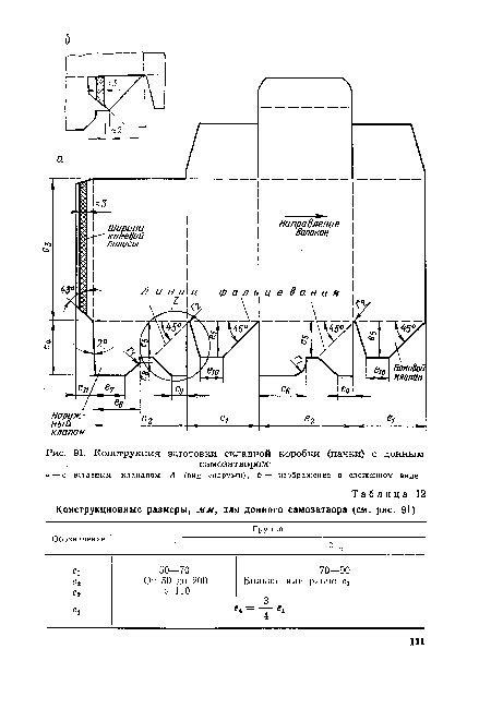 Конструкция заготовки складной коробки (пачки) с донным