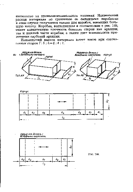 Наименьший расход материала имеет место при соотношении сторон I :Ъ : h=4 : 4 : 1.