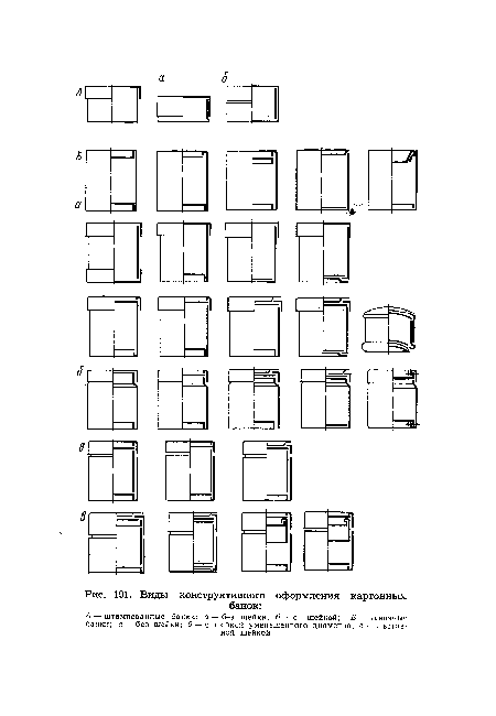 Виды конструктивного оформления картонных
