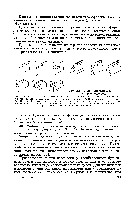 Виды применяемых затворов пакетов