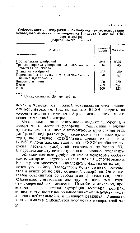 Очень важно определить долю жидких удобрений 1! ассортименте азотных удобрений. Решающее значение при этом имеют данные о возможности применения этих удобрений под различные сельскохозяйственные культуры, определение оптимальных сроков их внесения. В 1963 г. доля жидких удобрений в СССР от общего выпуска азотных удобрений составила примерно 6%. В перспективе эту величину вполне можно увеличить.