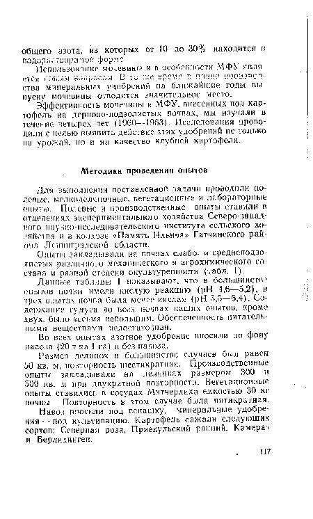 Опыты закладывали на почвах слабо- и среднеподзолистых различного механического и агрохимического состава и разной степени окультуренности (табл. 1).