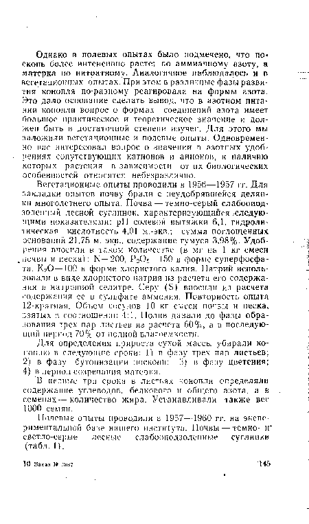 Полевые опыты проводили в 1957—1960 гг. на экспериментальной базе нашего института. Почвы — темно- и светло-серые лесные слабооподзоленные суглинки (табл. 1).