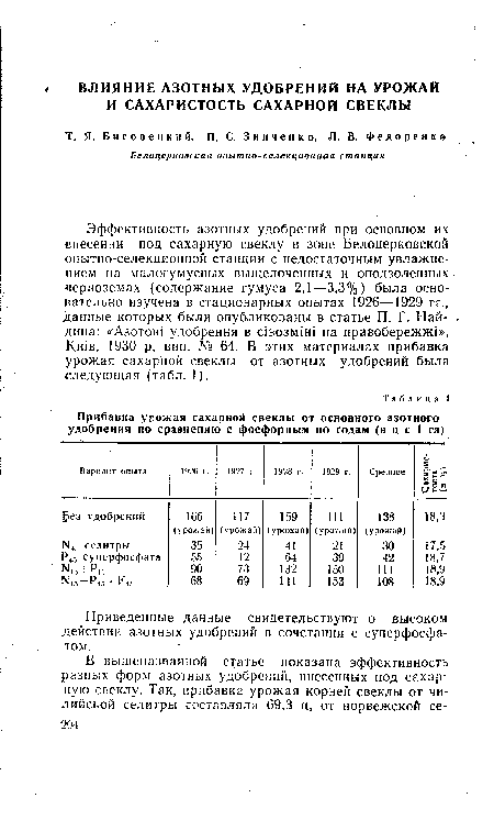 Приведенные данные свидетельствуют о высоком действии азотных удобрений в сочетании с суперфосфатом.