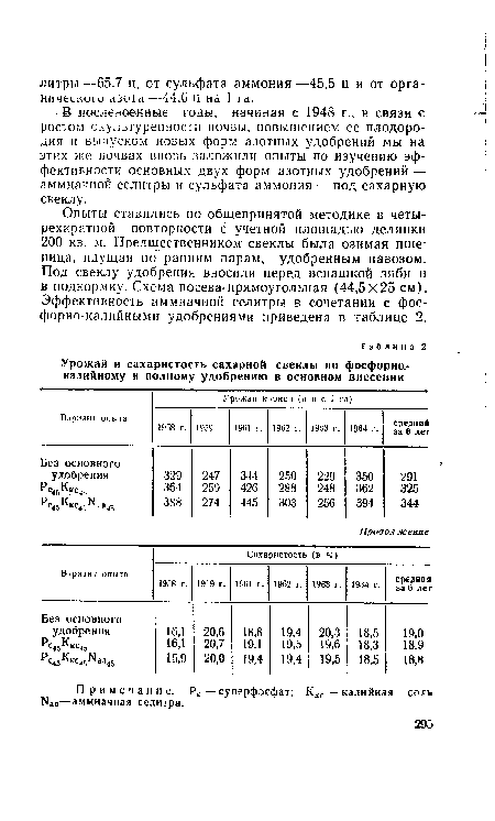 Опыты ставились по общепринятой методике в четырехкратной повторности с учетной площадью делянки 200 кв. м. Предшественником свеклы была озимая пшеница, идущая по ранним парам, удобренным навозом. Под свеклу удобрения вносили перед вспашкой зяби и в подкормку. Схема посева-прямоугольная (44,5X25 см). Эффективность аммиачной селитры в сочетании с фосфорно-калийными удобрениями приведена в таблице 2.