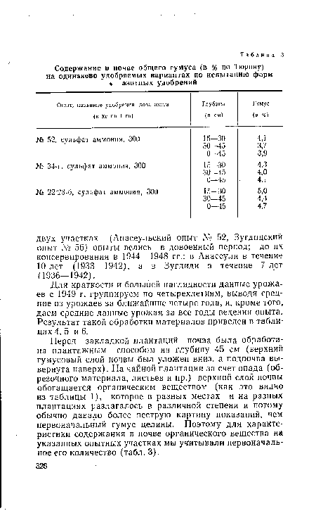 Для краткости и большей наглядности данные урожаев с 1949 г. группируем по четырехлетиям, выводя средние из урожаев за ближайшие четыре года, и, кроме того, даем средние данные урожая, за все годы ведения опыта. Результат такой обработки материалов приведен в таблицах 4, 5 и 6.