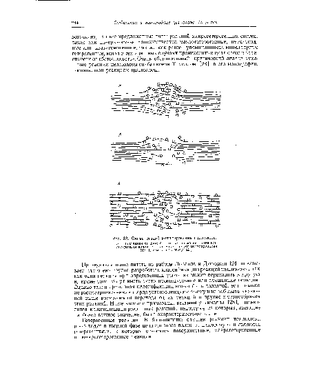 Применение нитратов целлюлозы схема