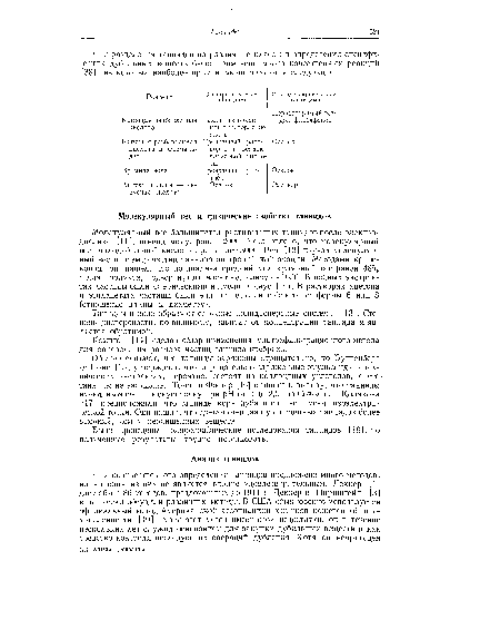 Молекулярный вес большинства растительных таннидов после электродиализа [11], по-видимому, равен 2000. Установлено, что молекулярный вес галлодубильной кислоты превышает 3000. Рич [12] изучал молекулярный вес и размер частиц таннида австралийской акации. Методами криоскопии он нашел, что до диализа средний молекулярный вес равен 485, а для продукта, подвергнутого электродиалнзу,— 1650. В водных экстрактах частицы были сферическими и имели радиус 1т . В растворах ацетона и этилацетата частицы были эллиптическими с фактором формы 6 или 8 (отношение длины к диаметру).