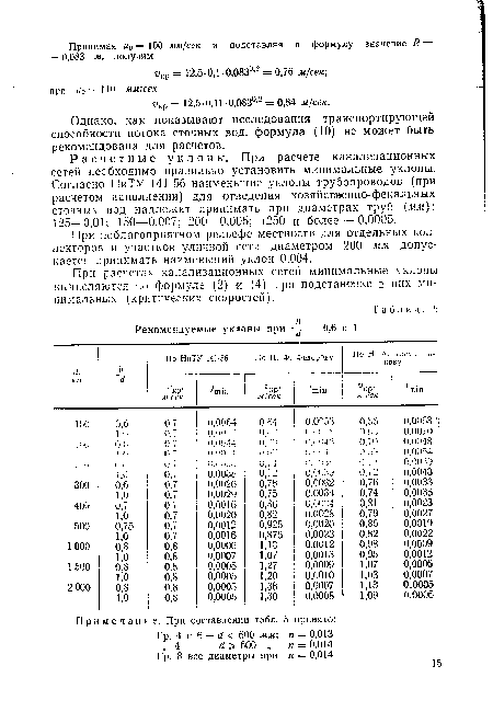 Рекомендуемые уклоны при — 0,6 и 1