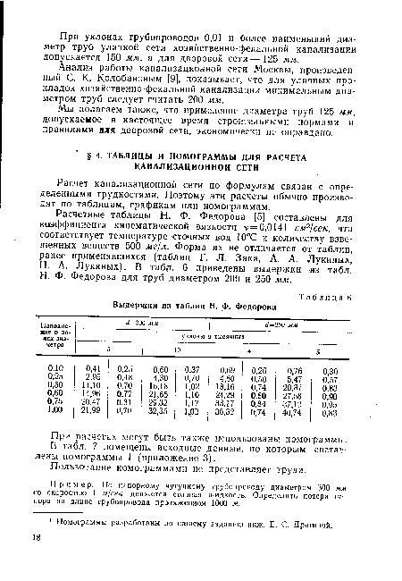 Выдержки из таблиц Н. Ф. Федорова