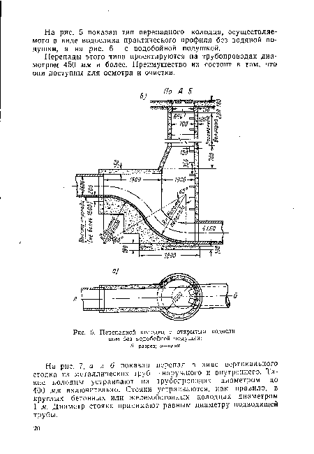 Перепадной колодец с открытым водосливом без водобойной подушки