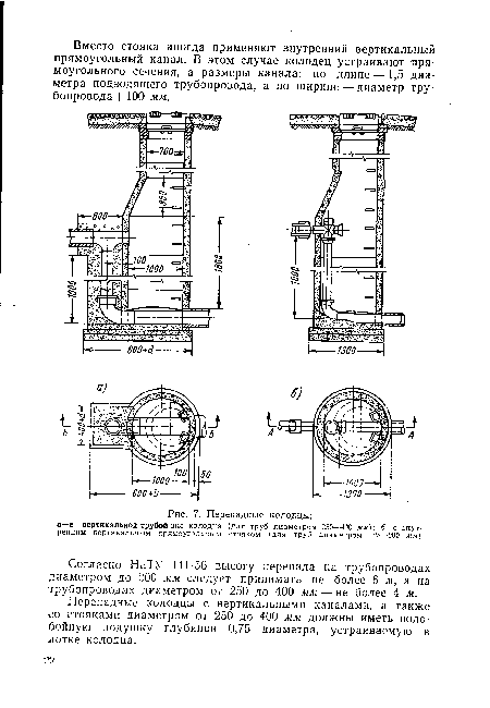 Перепадные колодцы