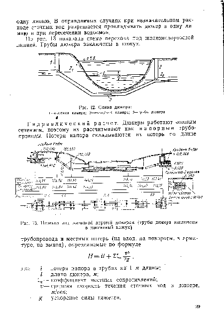 Схема дюкера