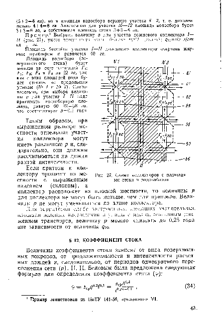 Схема коллекторов с площадями стока и водозаборов