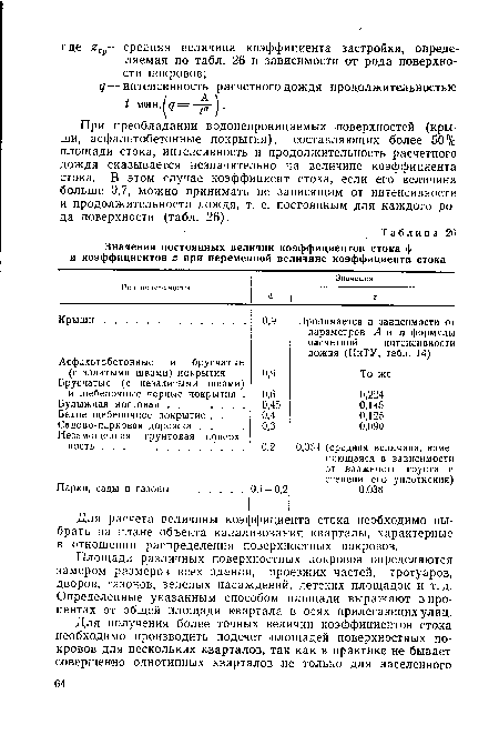 Значения постоянных величин коэффициентов стока ф и коэффициентов х при переменной величине коэффициента стока