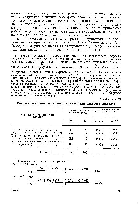 Подсчет величины коэффициента стока для типового квартала