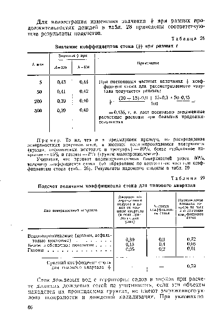 Значение коэффициентов стока (ф) при разных г