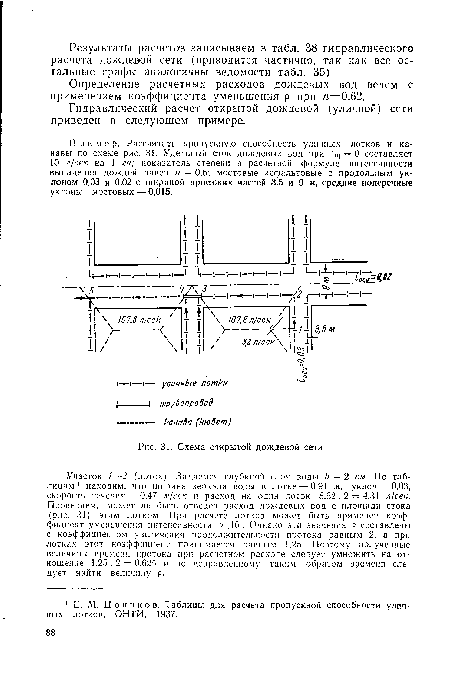 Схема открытой дождевой сети