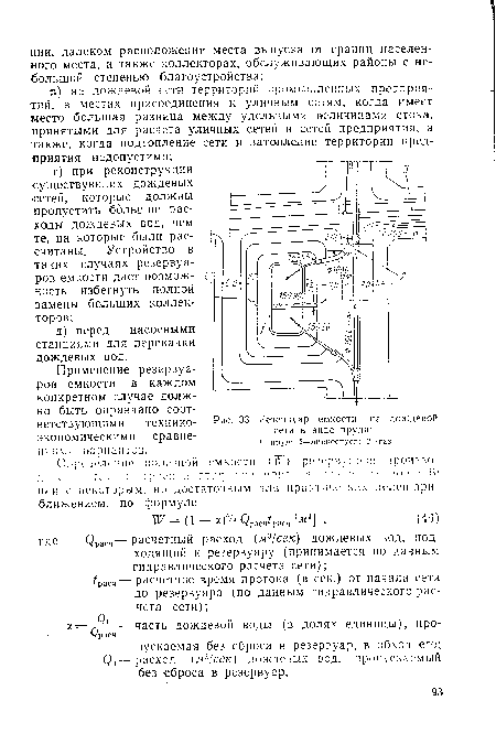 Резервуар емкости на дождевой сети в виде пруда