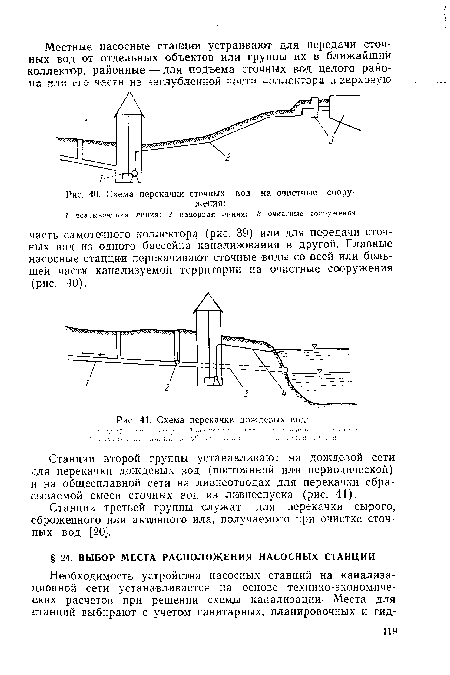 Схема перекачки сточных вод на очистные сооружения