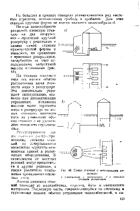 Схема станций с незаливными насосами