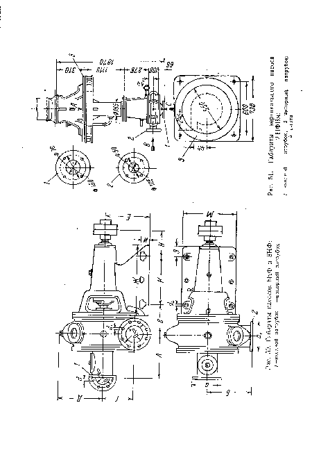 Габариты вертикального насоса