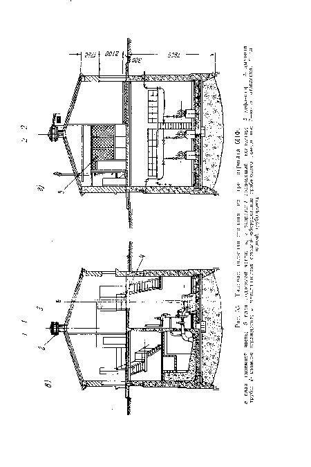 Типовая насосная станция на три агрегата 611Ф