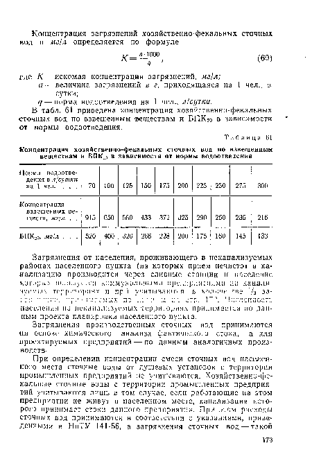 Концентрация хозяйственно-фекальных сточных вод по взвешенным веществам и БПК,0 в зависимости от нормы водоотведения