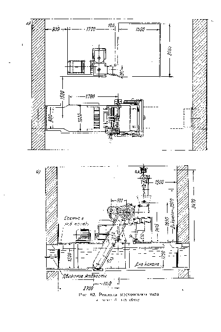 Решетки московского типа о план; б вид сбоку