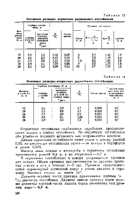 Основные размеры вторичных радиальных отстойников