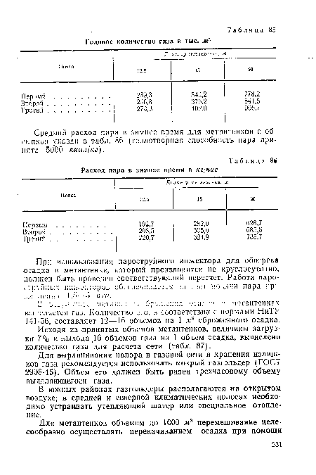 Расход пара в зимнее время в кг