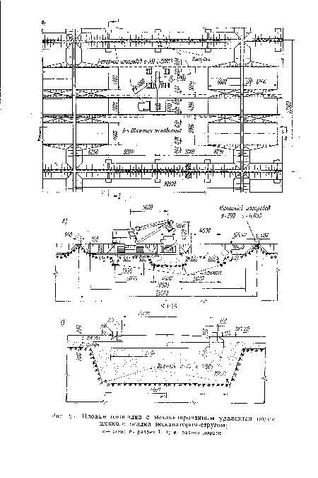 Иловые площадки с механизированным удалением подсушенного осадка экскаватором-стругом 