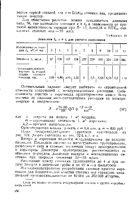 Значения /1г х и для расчета аэротенков