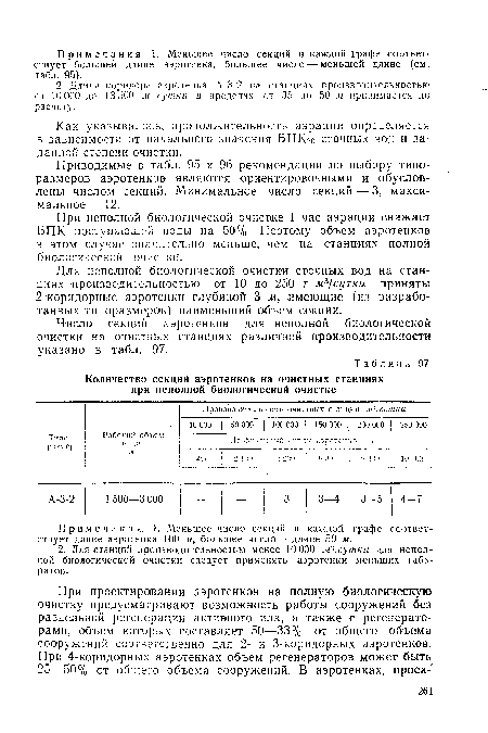 Количество секций аэротенков на очистных станциях при неполной биологической очистке