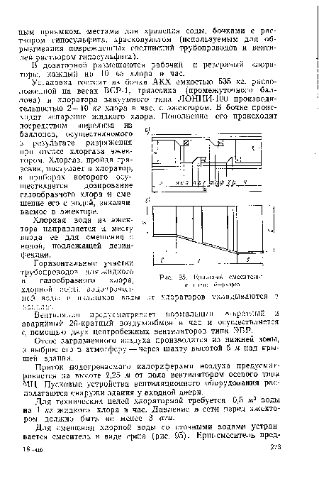 Ершовый смеситель