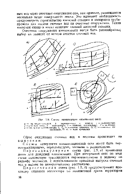Очистные сооружения канализации могут быть разнообразны; выбор их зависит от метода очистки сточных вод.