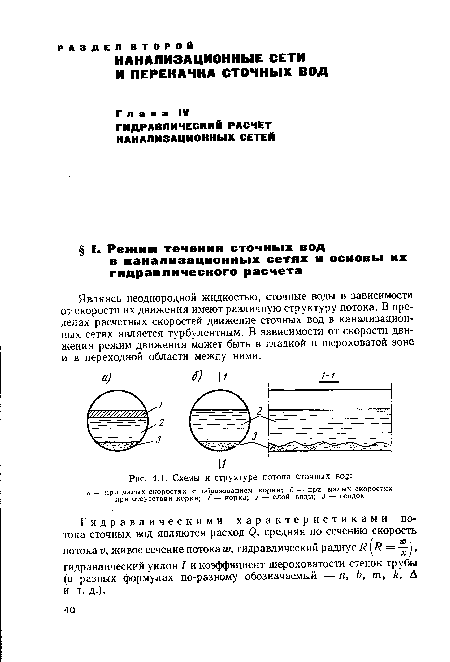 Схемы к структуре потока сточных вод