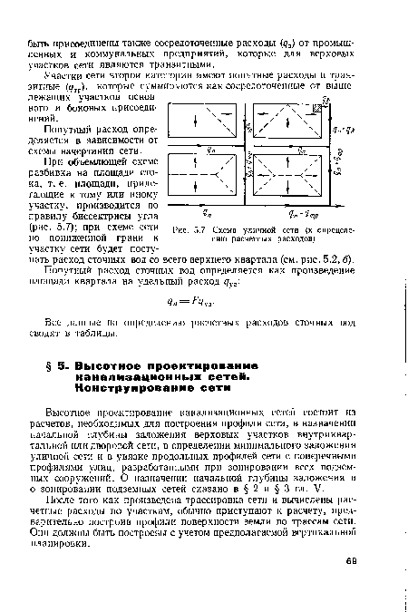 Схема уличной сети (к определению расчетных расходов)