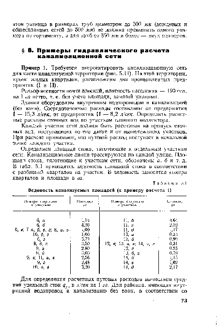 Рельеф местности почти плоский, плотность населения — 190 чел. на 1 га нетто, т. е. без учета площади, занятой улицами.