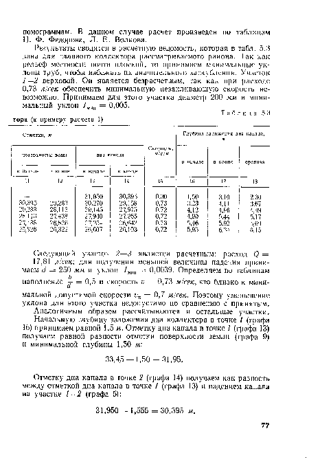 Следующий участок 2—3 является расчетным: расход (2 = = 17,81 л/секф, для получения меньшей величины падения принимаем й = 250 мм и уклон /мин = 0,0039. Определяем по таблицам И.