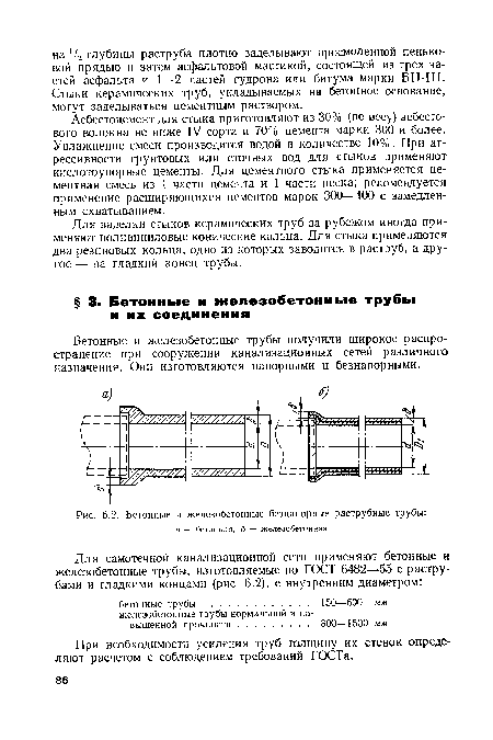 Бетонные и железобетонные безнапорные раструбные трубы