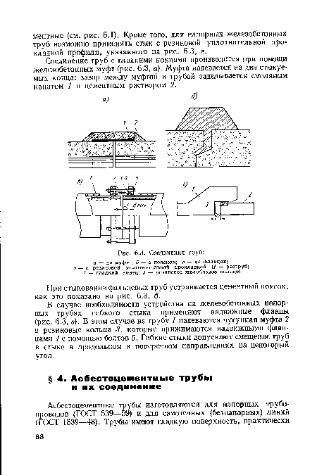 Соединения труб