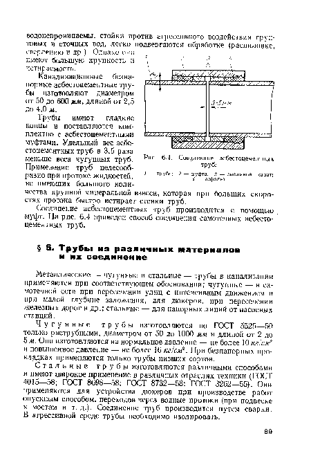 Соединение асбестоцементных труб