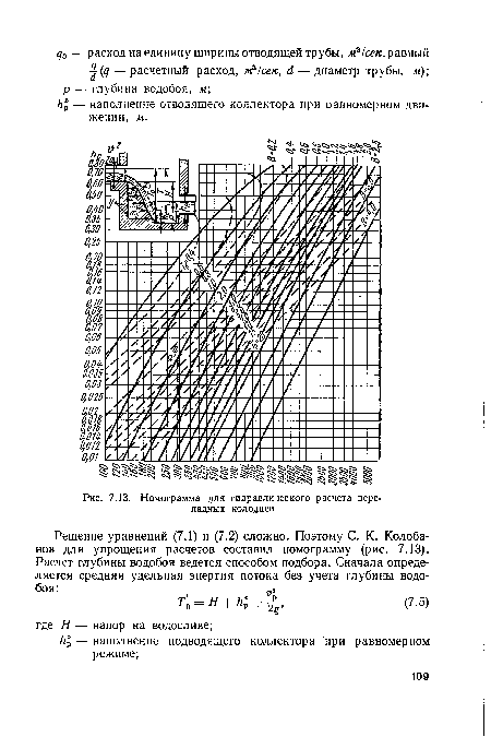 Номограмма для гидравлического расчета пере-падных колодцев