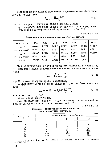 Для стандартных колен и отводов величину сопротивлений на поворотах можно принимать по данным табл. 7.6.