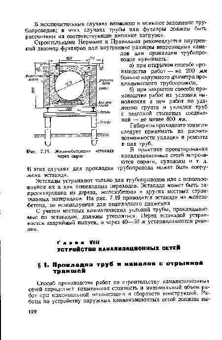 Железобетонная эстакада через овраг